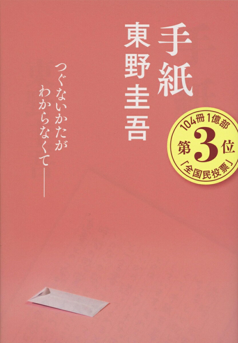 手紙
